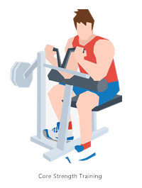 自宅でのコア筋力トレーニング