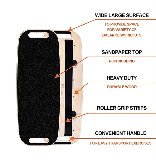 最も人気のあるエクササイズ新しいトレーニングバランスボードウッド、バランスボード