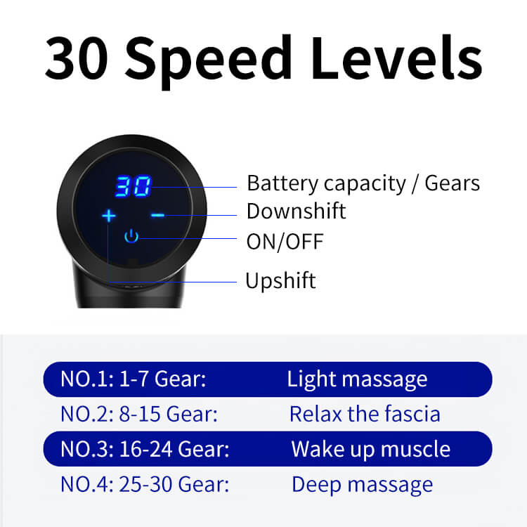 筋筋膜マッサージャー