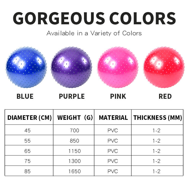 マッサージポイント付きのPVCヨガボール