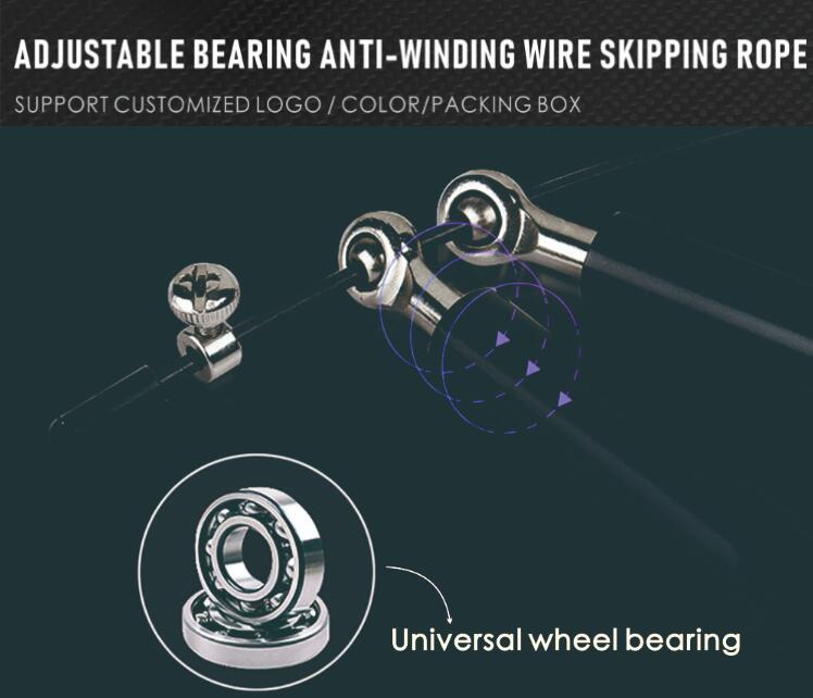 360度回転ベアリング