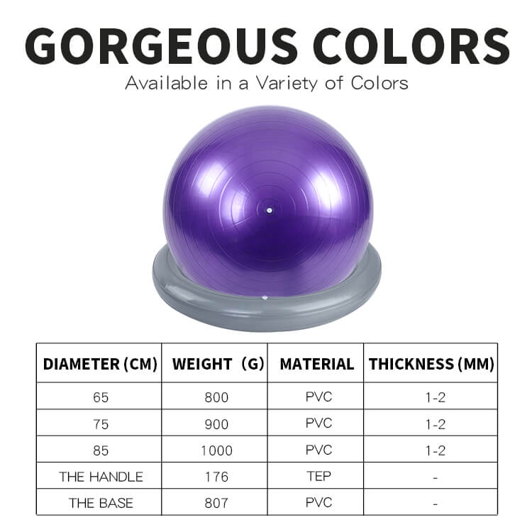 ベースとレジスタンスバンドを備えたジムボール