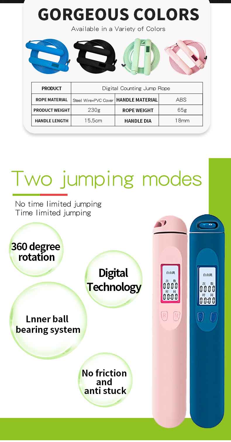 マカロン色のカウントジャンプロープサプライヤー