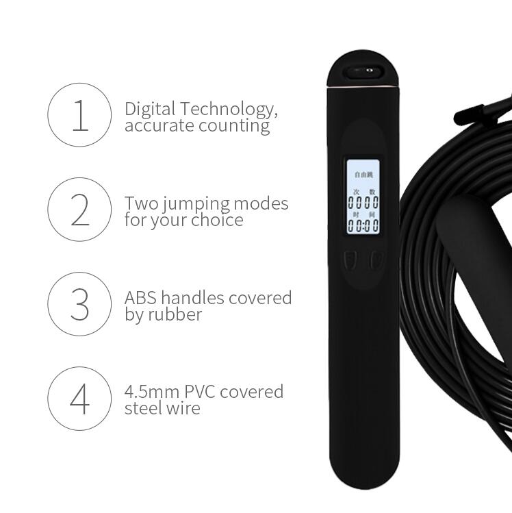 マカロン色のカウントジャンプロープサプライヤー