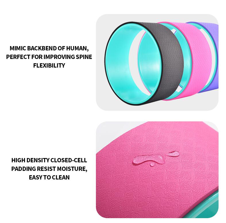 PC TPEヨガホイールサプライヤー