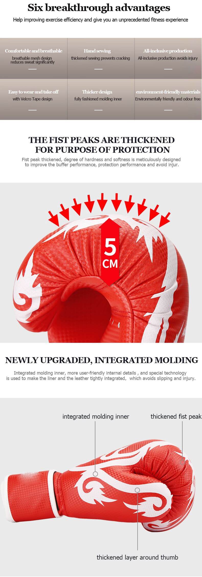 プロボクシングトレーニンググローブ