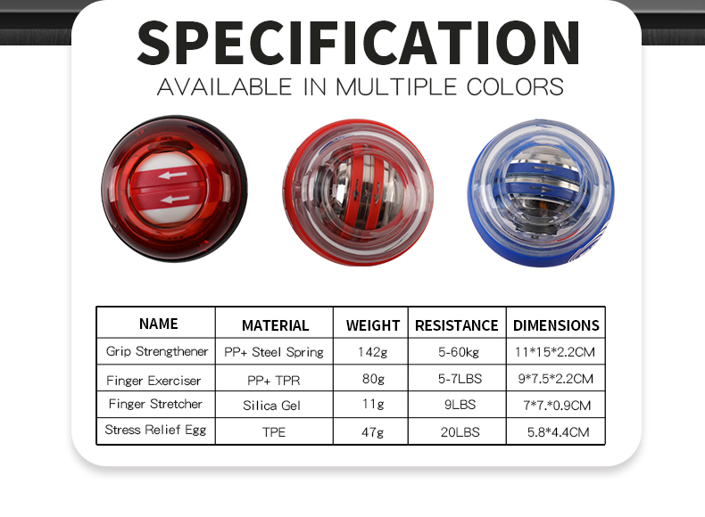 手首前腕の運動装置パワースピナー