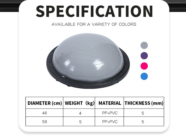 抵抗バンドを備えたボスボール