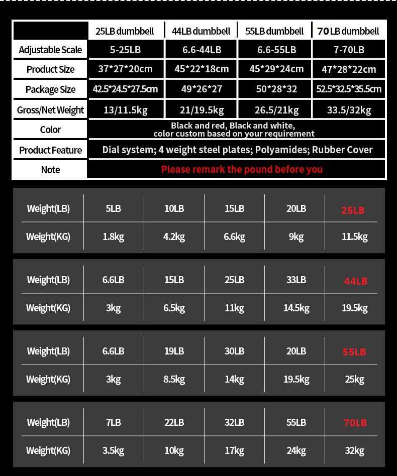 ダイヤルシステムを備えた調整可能なダンベル