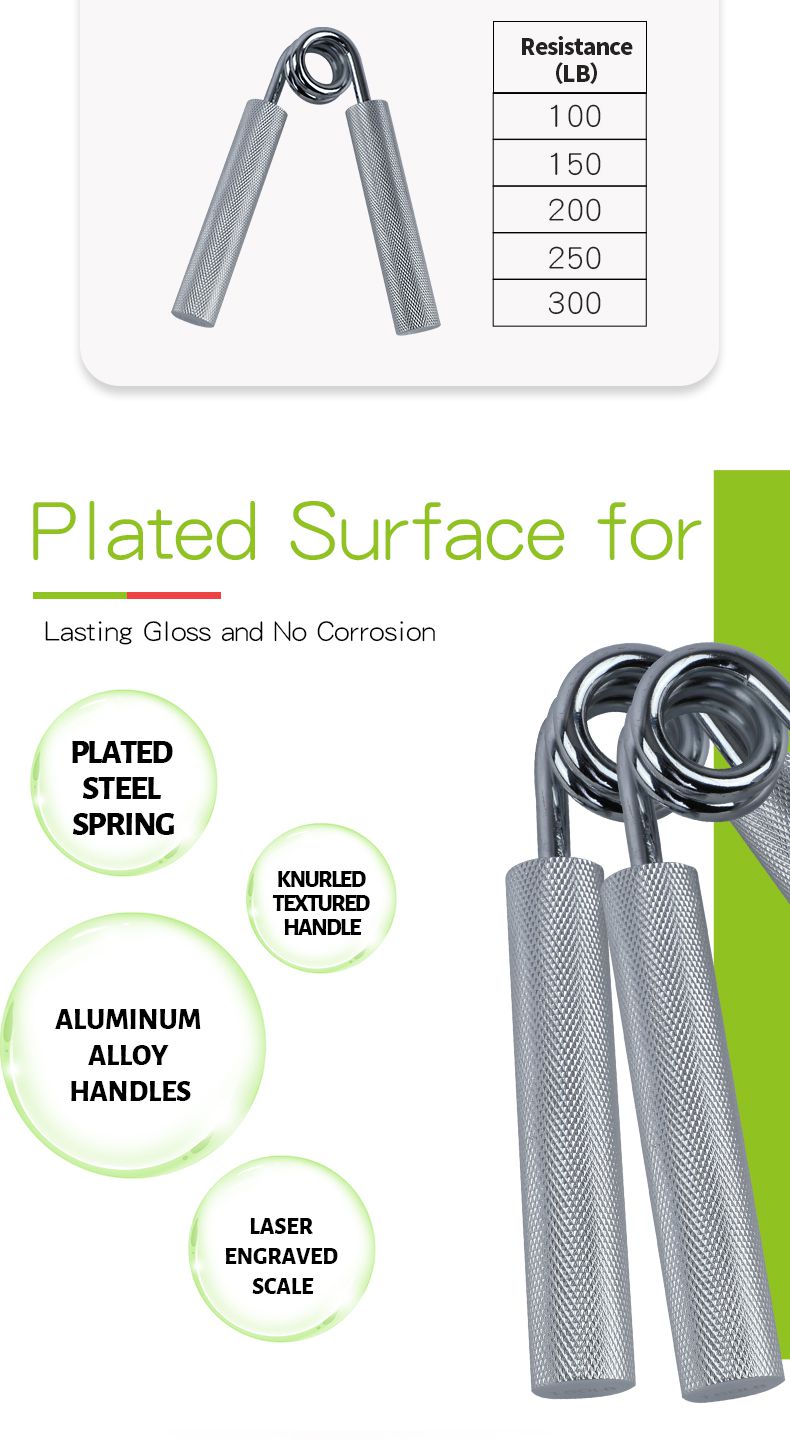 販売のための超強力フィンガーエクササイザーハンドグリップ