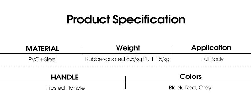 キャプテンアメリカスタイルラウンドPUダンベル