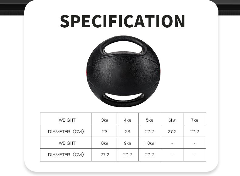 デュアルグリップ付きの頑丈なゴム製のメディシンボール