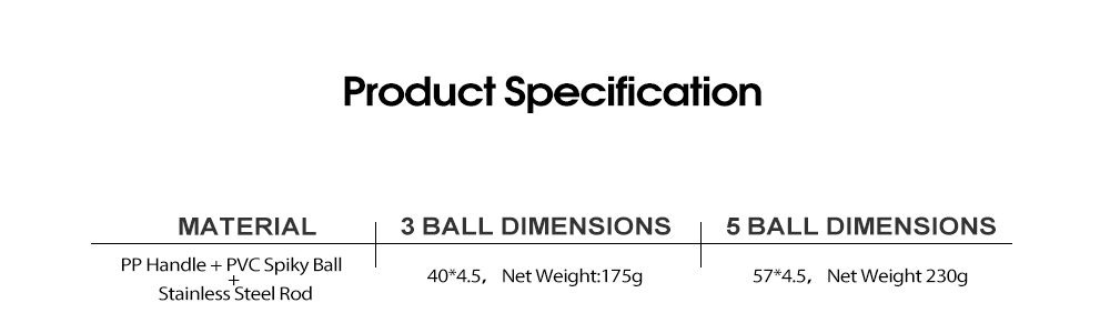 マッサージスティックマッスルローラー