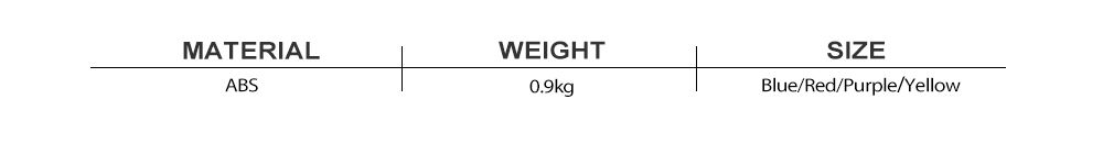 アップグレードされたねじれウエストディスク