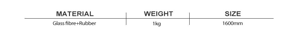 フィリスロッド