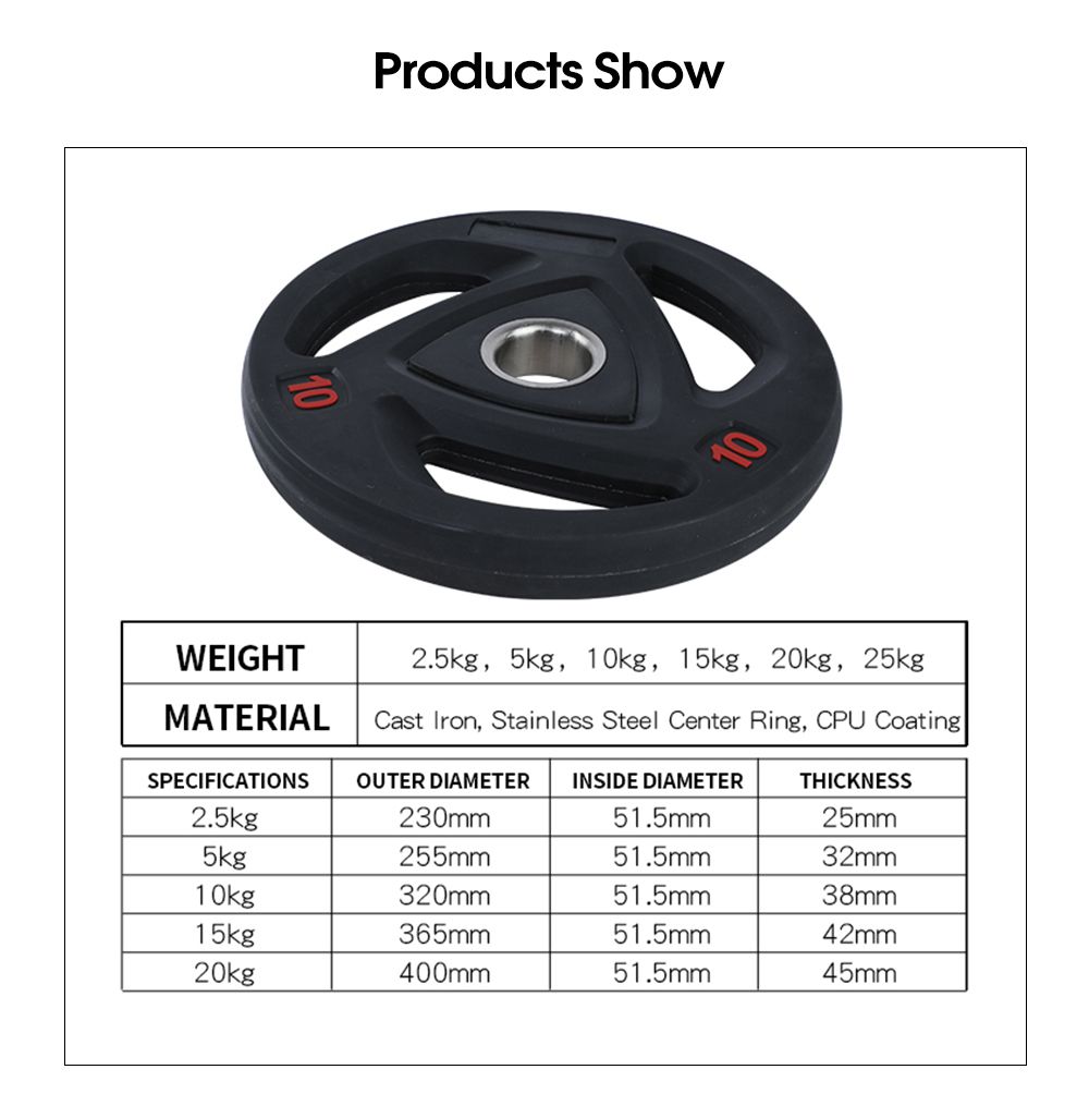 3つのグリップホールを備えた丸いバーベルウェイトプレート 3つのグリップホールを備えた丸いバーベルウェイトプレート