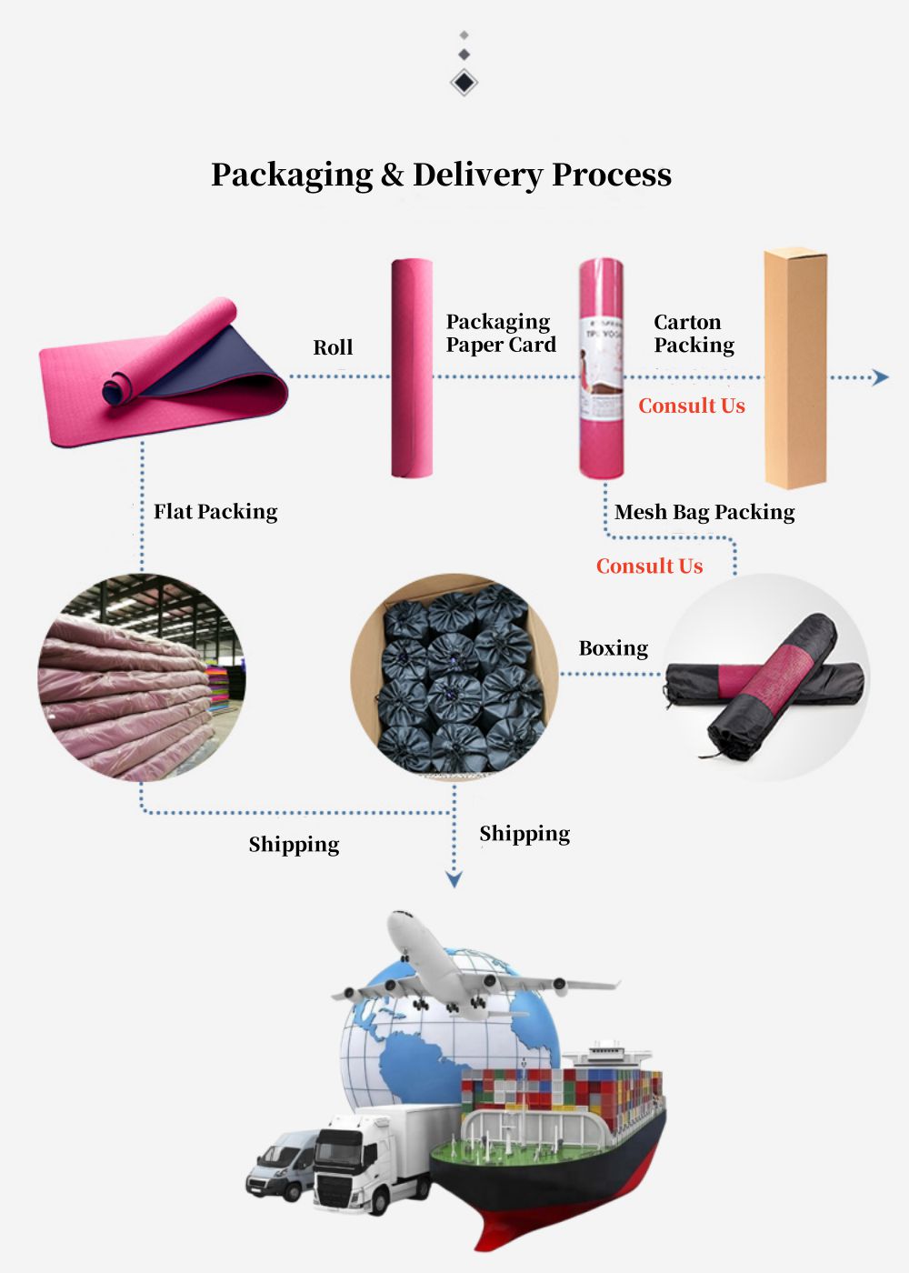 両面レーザープリントヨガマット6mm