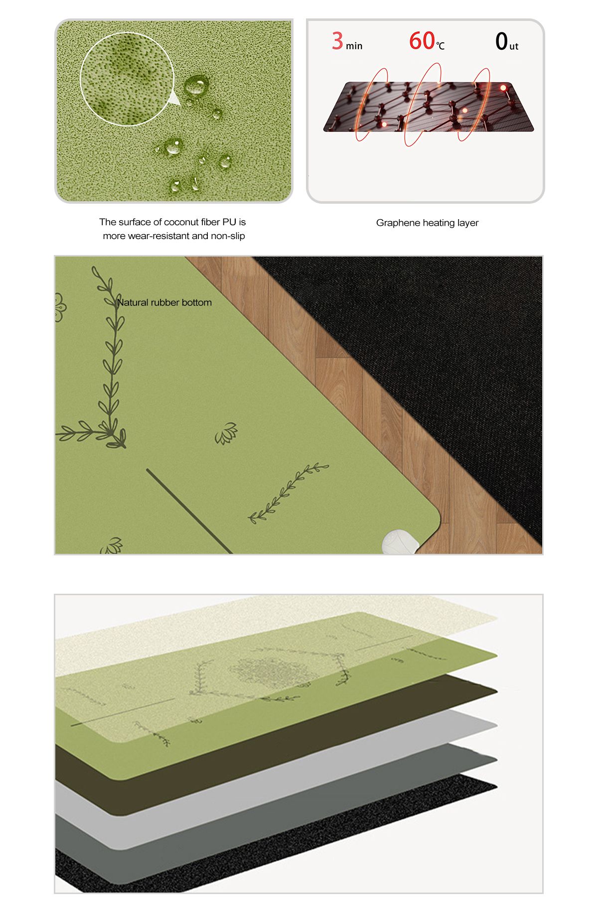 滑り止めのPUラバーマット 滑り止めのPUラバーマット