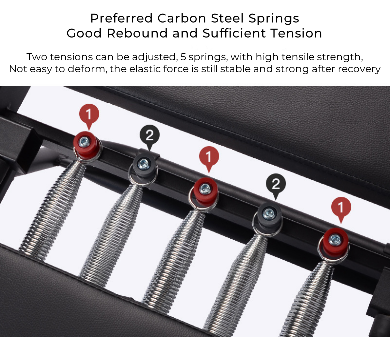 折りたたみ可能な改革者ピラティスマシンを使用するためのマシン